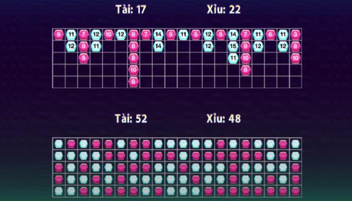 tài khoản game roy79 club bị khóa
