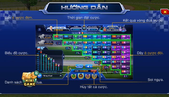 đua ngựa ảo iwin club