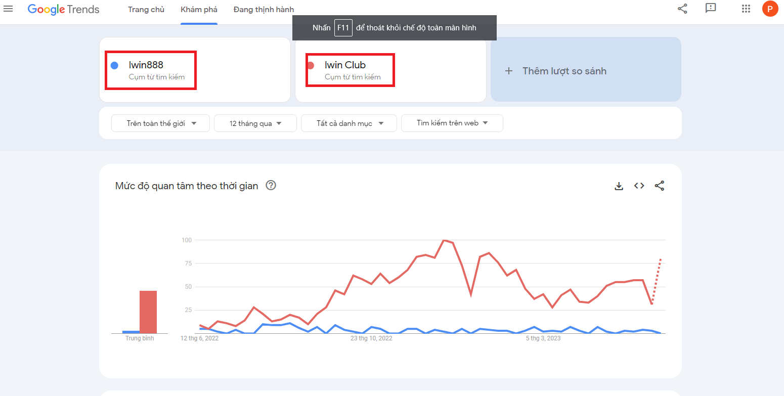 So sánh Iwin888 và Iwin Club